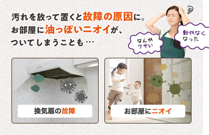 汚れを放っておくと故障の原因になります。お部屋に油っぽいニオイがついてしまうこともあります。