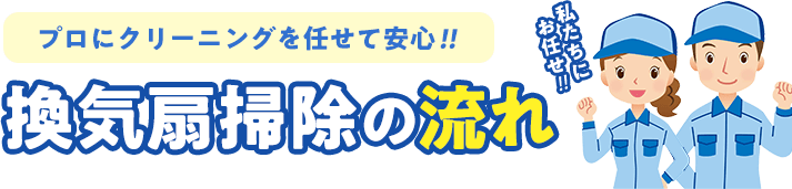 プロにクリーニングを任せて安心。換気扇掃除の流れ。